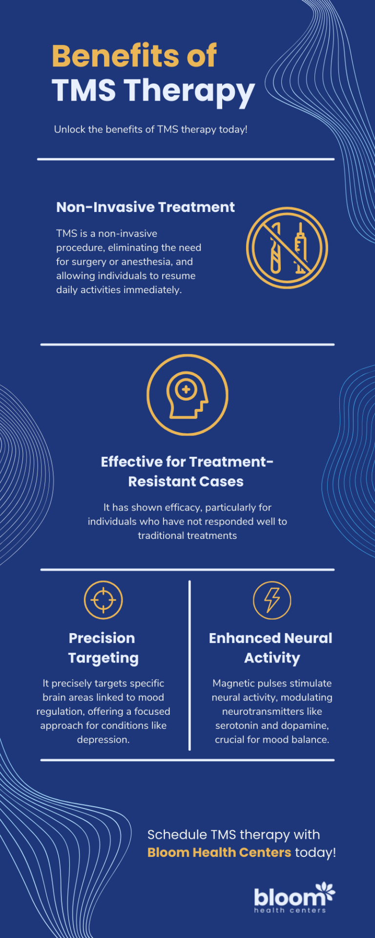 An Introduction to TMS Therapy: How Does It Work?